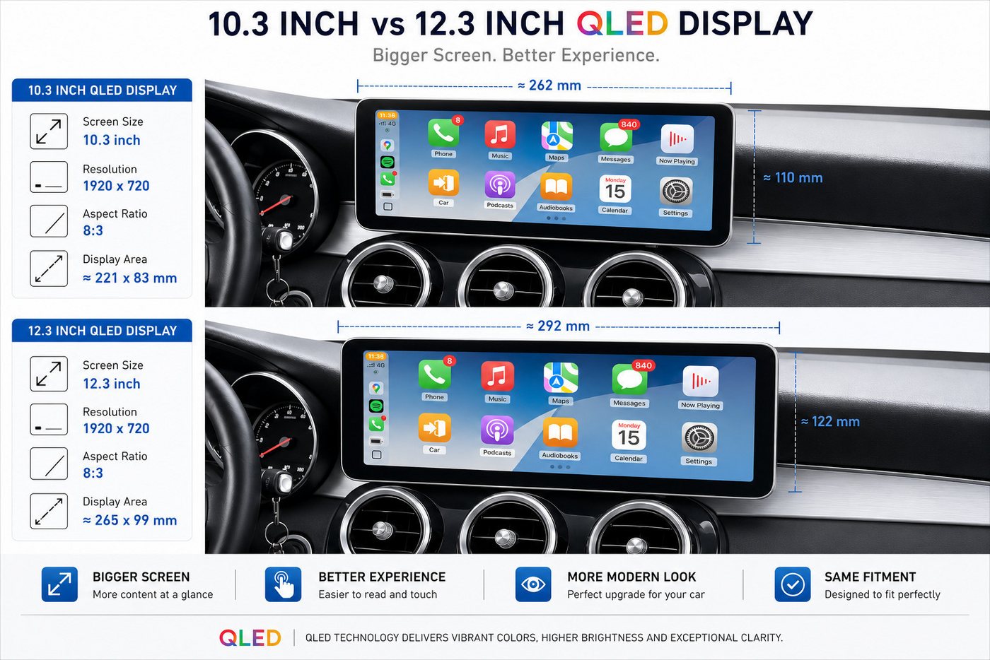 GABITECH Android 14 Autoradio CarPlay GPS für Mercedes C/GLC/V/X W205 NTG 5.0 Autoradio (Bluetooth, WLAN (Wi-Fi), Mobilfunknetz (3G/4G/optional 5G), Drahtlose Verbindung mit Handy, USB-Verbindung, Drahtlos Carplay und Android Auto. Octa-Core. Qualcomm) Bild 4