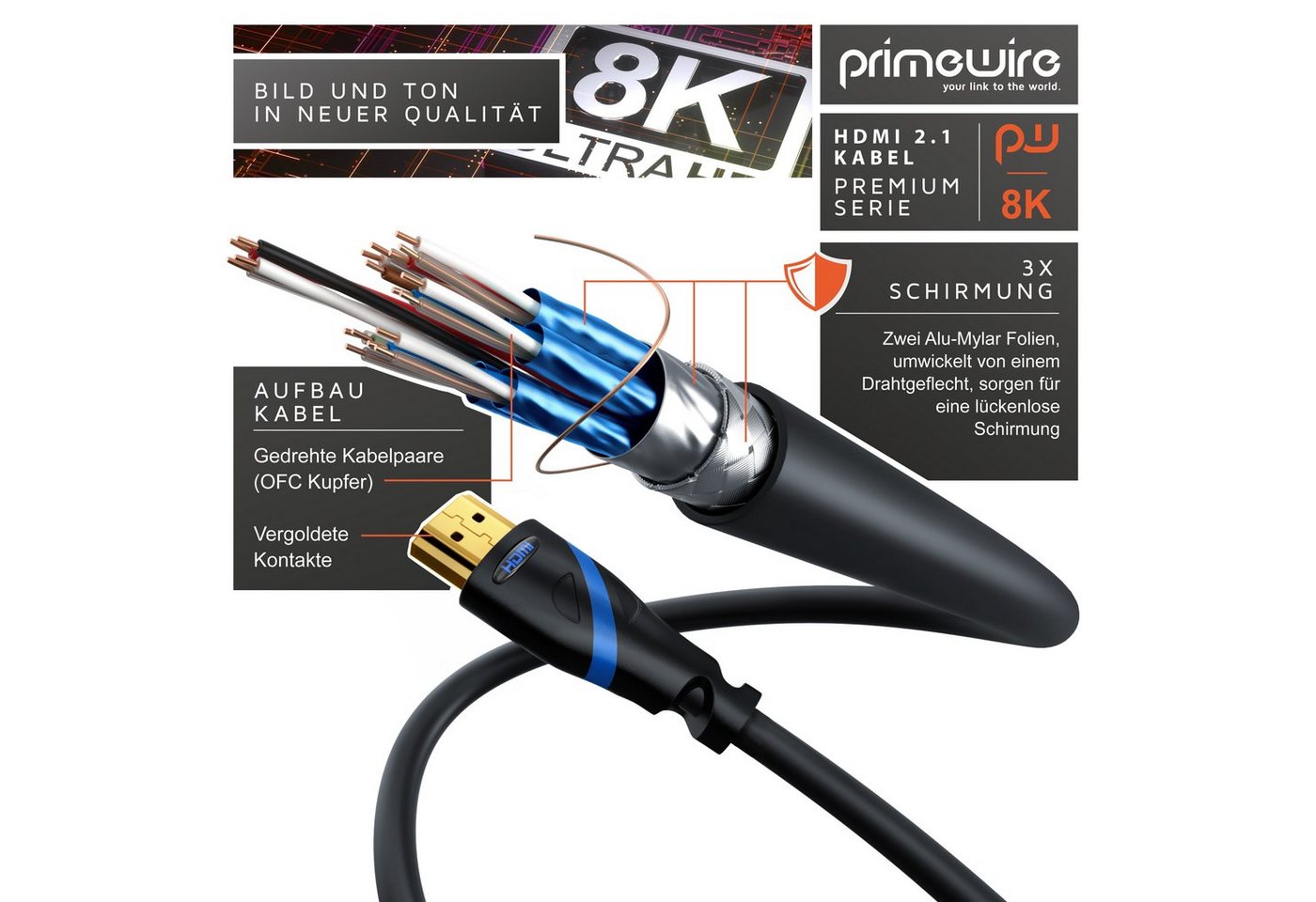 Primewire 2er Set HDMI Kabel 2.1 8K 1,5m Ethernet vergoldet HDMI-Kabel, 2.1, HDMI Typ A (150 cm), Ultra High Speed, CEC, HDCP, ideal für Gaming, Streaming und Heimkino