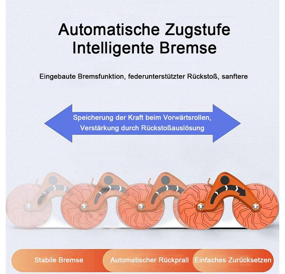 TUWENA Fitnessrolle Ab Roller Automatisches Rebound-Bauchrad, Ab Trainer für Zuhause Bild 4