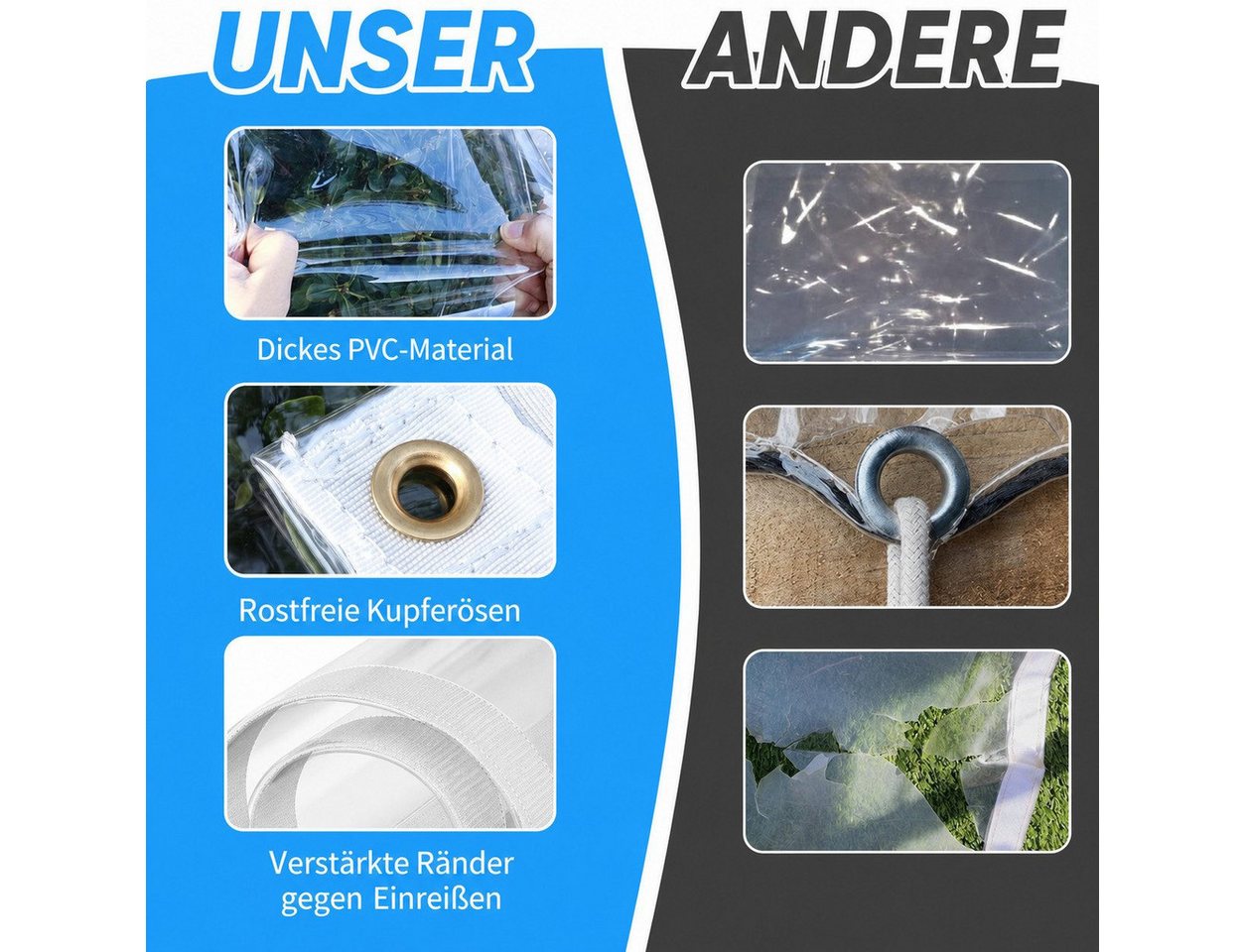 Shade&Beyond Schutzplane Transparente Wasserdichte Plane mit Ösen 380 g/m² für Außenbereich Bild 2