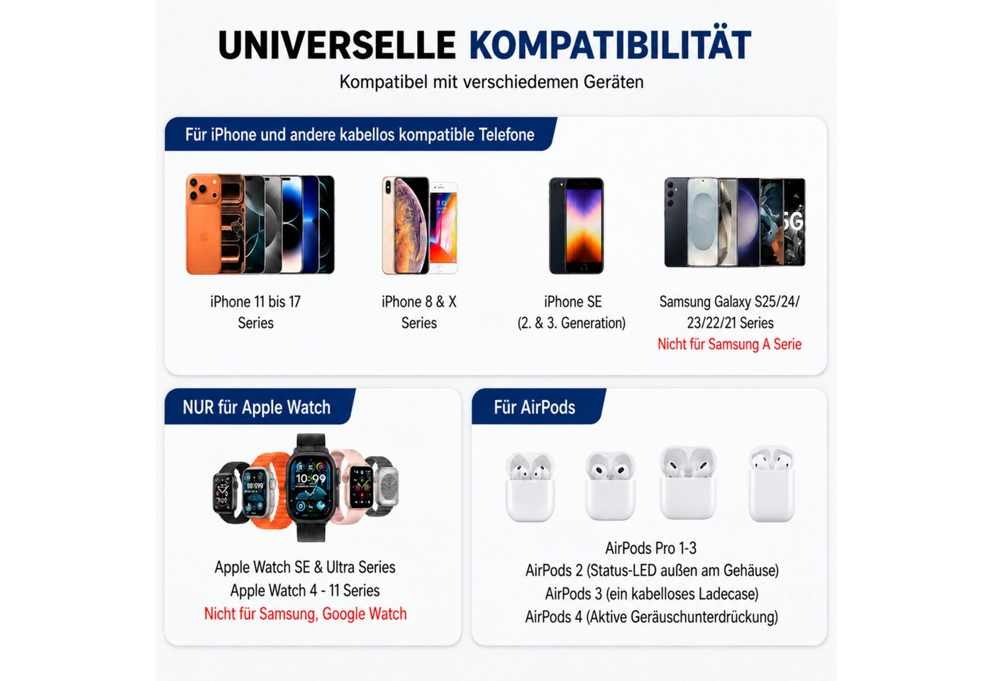PlugUp Ladestation für Apple Watch iPhone & AirPods 3in1 MagSafe Ladegerät Ladestation (3000 mA, 3in1 Ladestation für Apple Watch, iPhone & AirPods – MagSafe Ladegerät) Bild 4