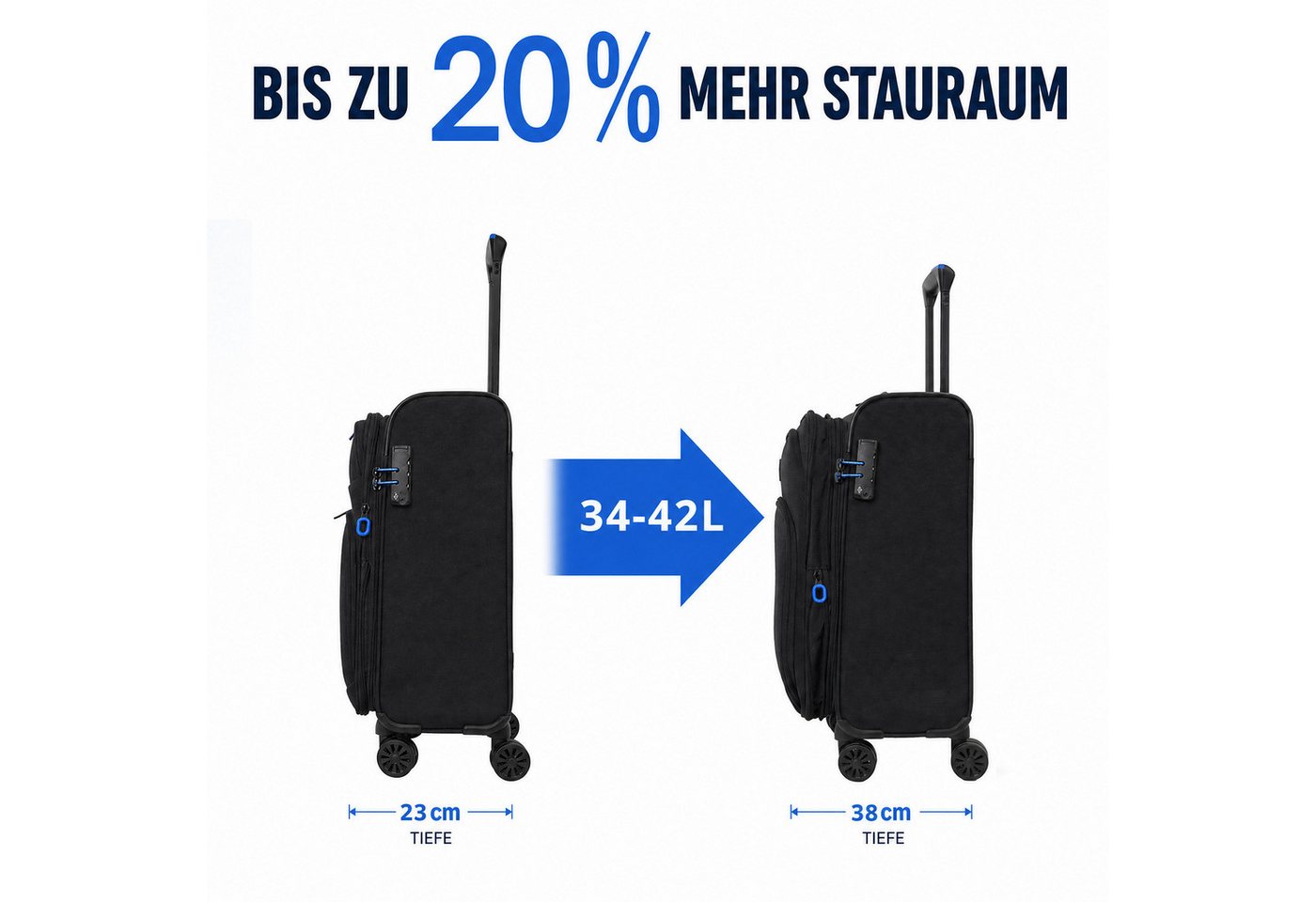 Verage Koffer Erweiterbar Weichschalenkoffer Breeze, Stoffkoffer mit, 4 Rollen,Volumenerweiterung,TSA-Zahlenschloss, Handgepäckkoffer S/M/L/Set Bild 5