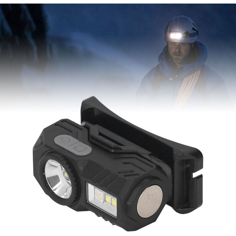 Amxcnoy Stirnlampe Mit Bewegungssensor, Magnetische Led-stirnlampe Mit Mehreren Modi Und Hoher Helligkeit, Mit Kopfband Und Clip Für Den Outdoor-einsatz, Schwarz