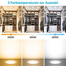 LED Einbauleuchte Panel Einbaustrahler Deckenleuchte Flach Rund/Eckig Spot 230V Bild 12