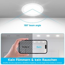 LED Einbauleuchte Panel Einbaustrahler Deckenleuchte Flach Rund/Eckig Spot 230V Bild 4