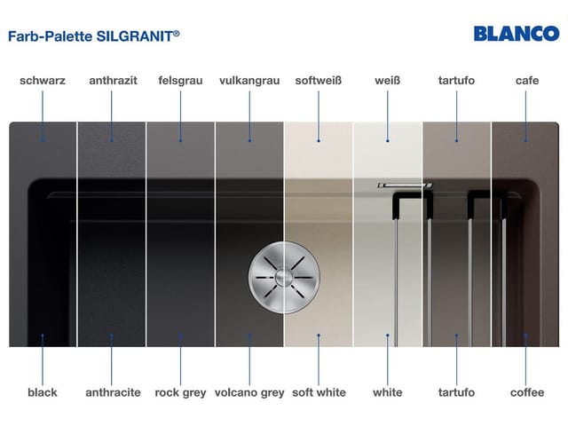 Blanco - Etagon 6 - Silgranitspüle, 60x51 Cm, Mit Zubehör, Schwarz 527746