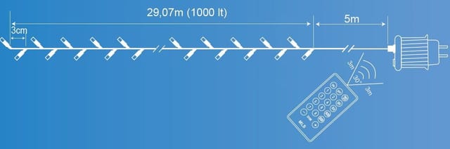 Led-lichterkette Premium Plus Außen 29 M Warmweiß Mit Fernbedienung, Timer, Dimmer Led Lichterkette - Trendline