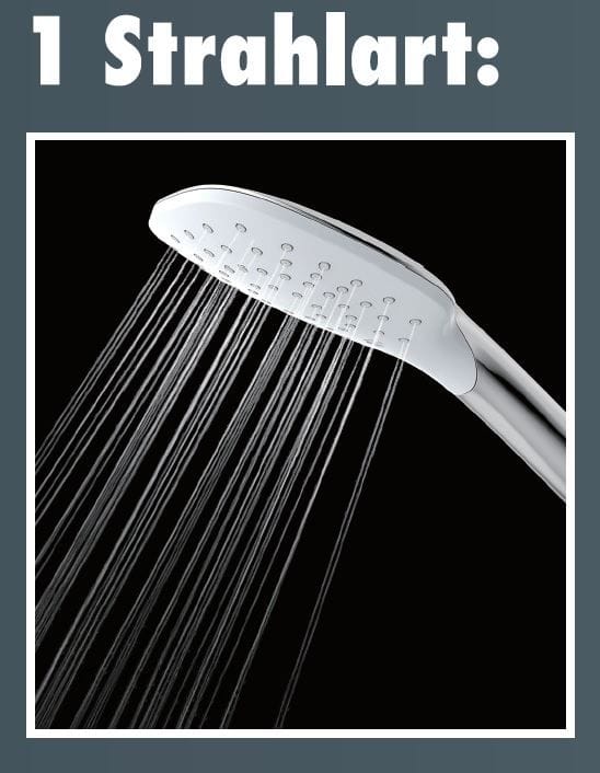 Primaster - Handbrause Water Pic Quadratisch Chrom-weiß Wassersparend Handbrause