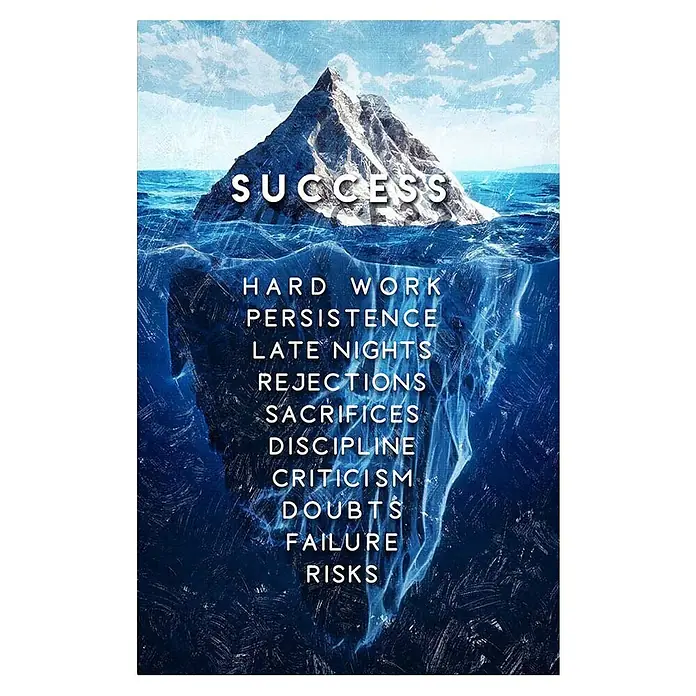 Dotcomcanvas Decopanel (Iceberg of Success, B x H: 58 x 90 cm)