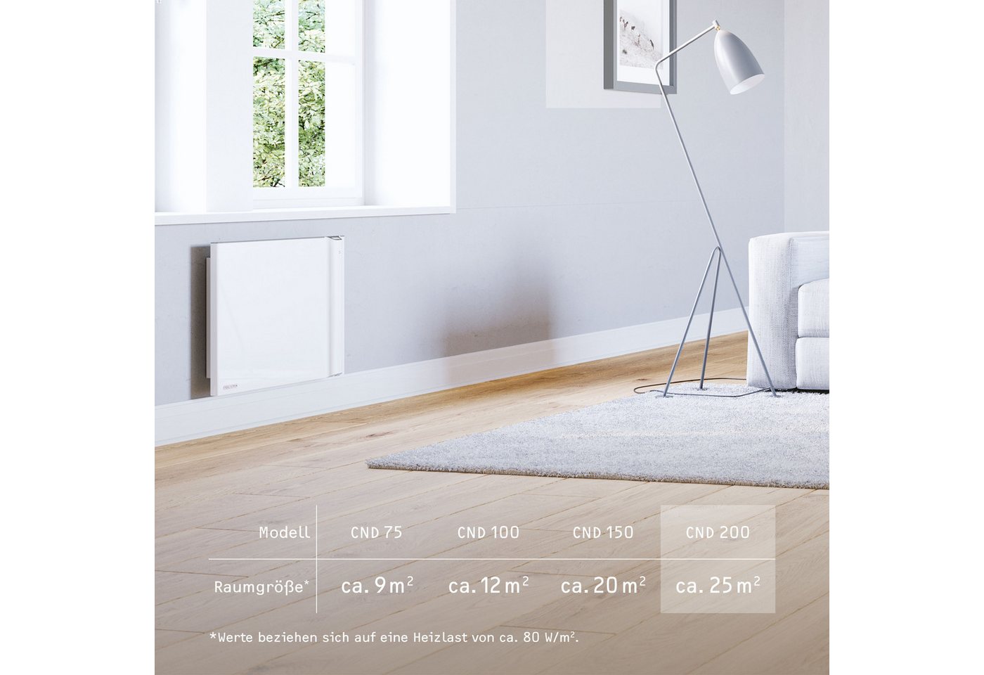 STIEBEL ELTRON Konvektor »CND 200«, Duo Wandkonvektor, Elektroheizung energiesparend, 2,0 kW, für ca. 25 m², LCD-Display, Wochentimer, ohne Stecker, Festanschluss