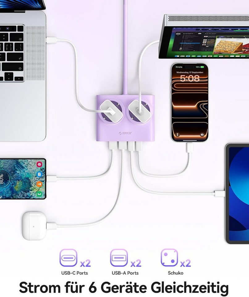 ORICO Steckdose USB 25W GaN Mehrfachsteckdose 6-in-1 Steckdosenleiste,2AC+2USB +2CPD, flacher 1,3 cm Stecke, 1-St., 1,6 m Kabel, 2500 W., für Haushalt & Büro Bild 2