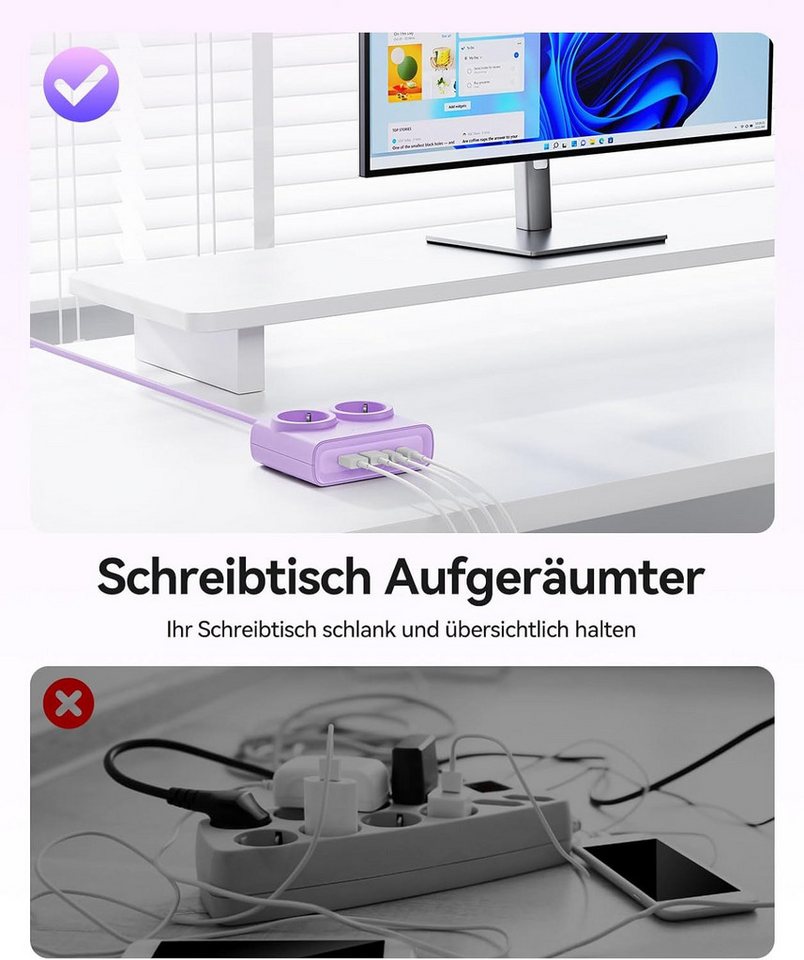 ORICO Steckdose USB 25W GaN Mehrfachsteckdose 6-in-1 Steckdosenleiste,2AC+2USB +2CPD, flacher 1,3 cm Stecke, 1-St., 1,6 m Kabel, 2500 W., für Haushalt & Büro Bild 3