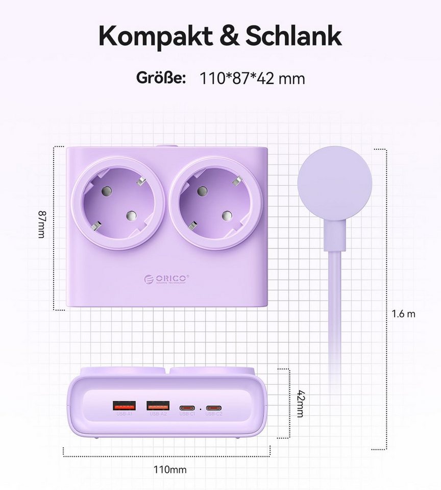 ORICO Steckdose USB 25W GaN Mehrfachsteckdose 6-in-1 Steckdosenleiste,2AC+2USB +2CPD, flacher 1,3 cm Stecke, 1-St., 1,6 m Kabel, 2500 W., für Haushalt & Büro Bild 4