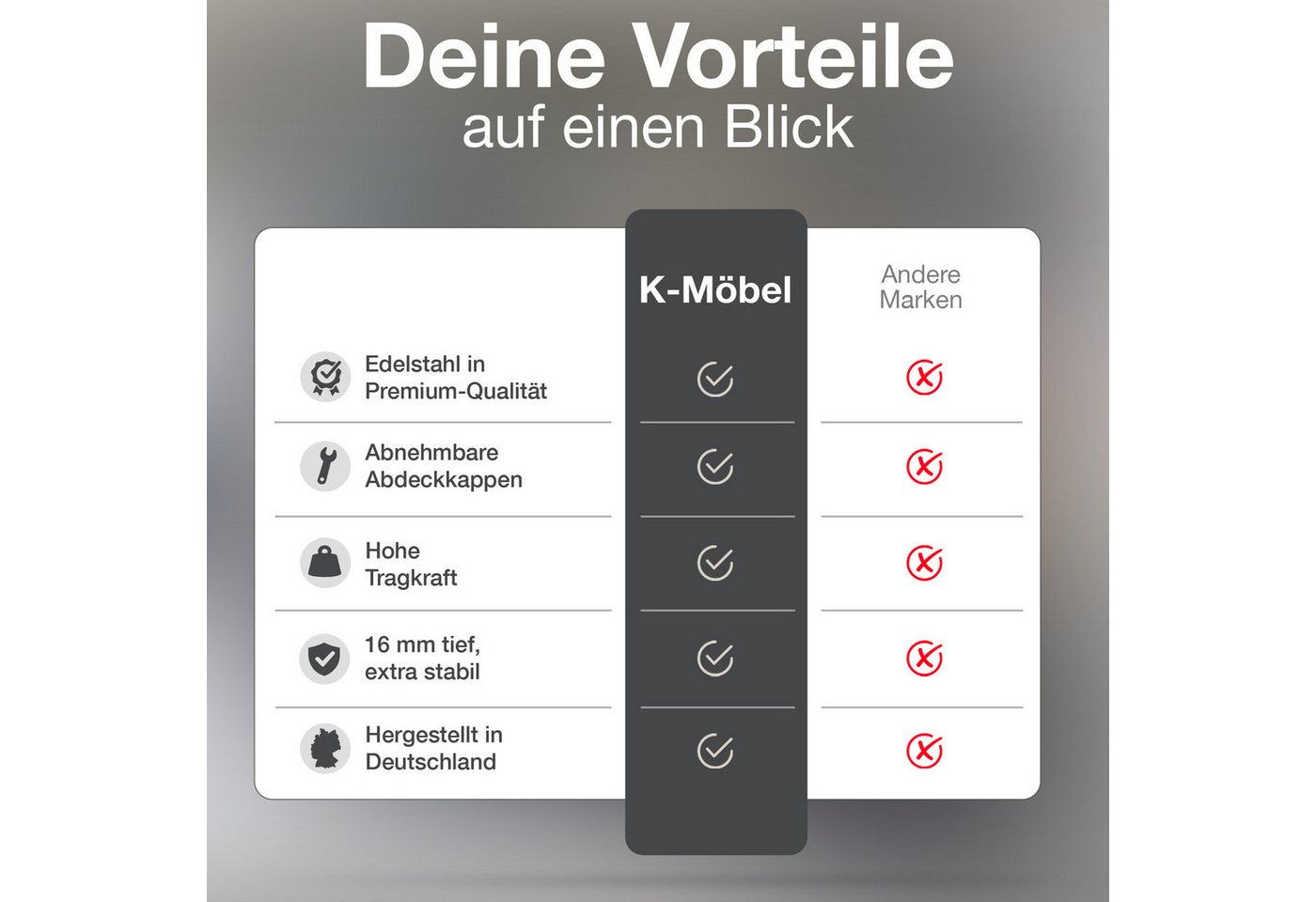 K-Möbel Wandregalhalter Bodenträger, Set 100-tlg., Für Glasboden und viel mehr Bild 2