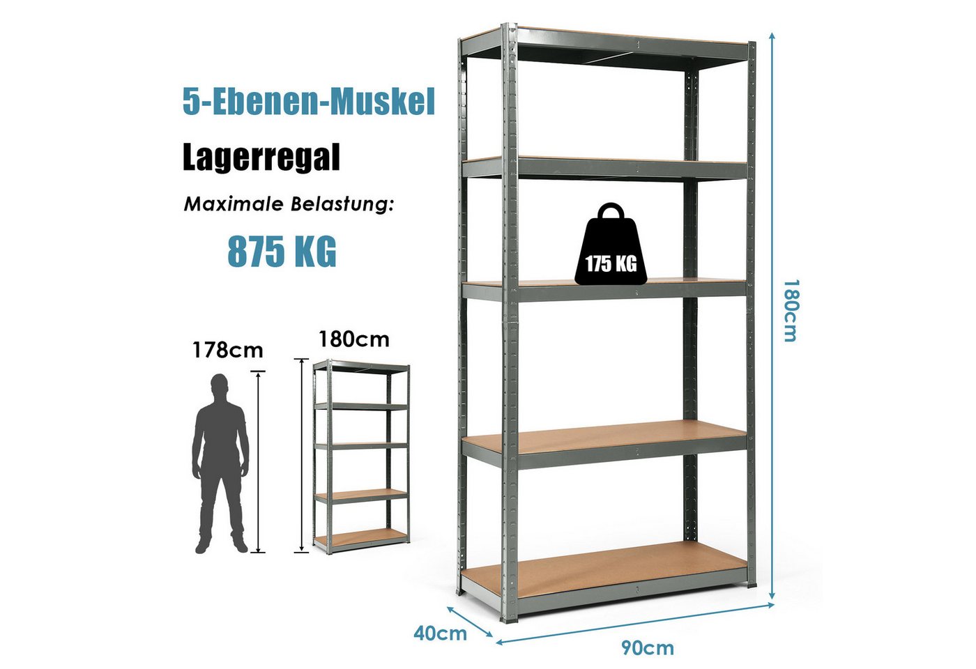 COSTWAY Schwerlastregal, 5 Ebenen, bis 175kg pro Ebenen 180x90x40cm Grau Bild 4