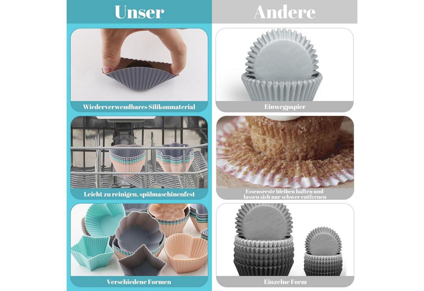 FELIXLEO Silikonform 36 Stück Silikon Muffinförmchen Antihaft Wiederverwendbar, (1-tlg) Bild 2