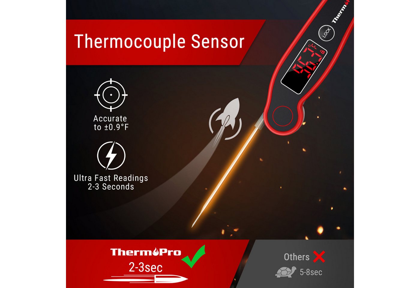 ThermoPro Grillthermometer TP19, Klappsonde, drehbare LED-Anzeige, Hold-Funktion, Kalibrierung Bild 2