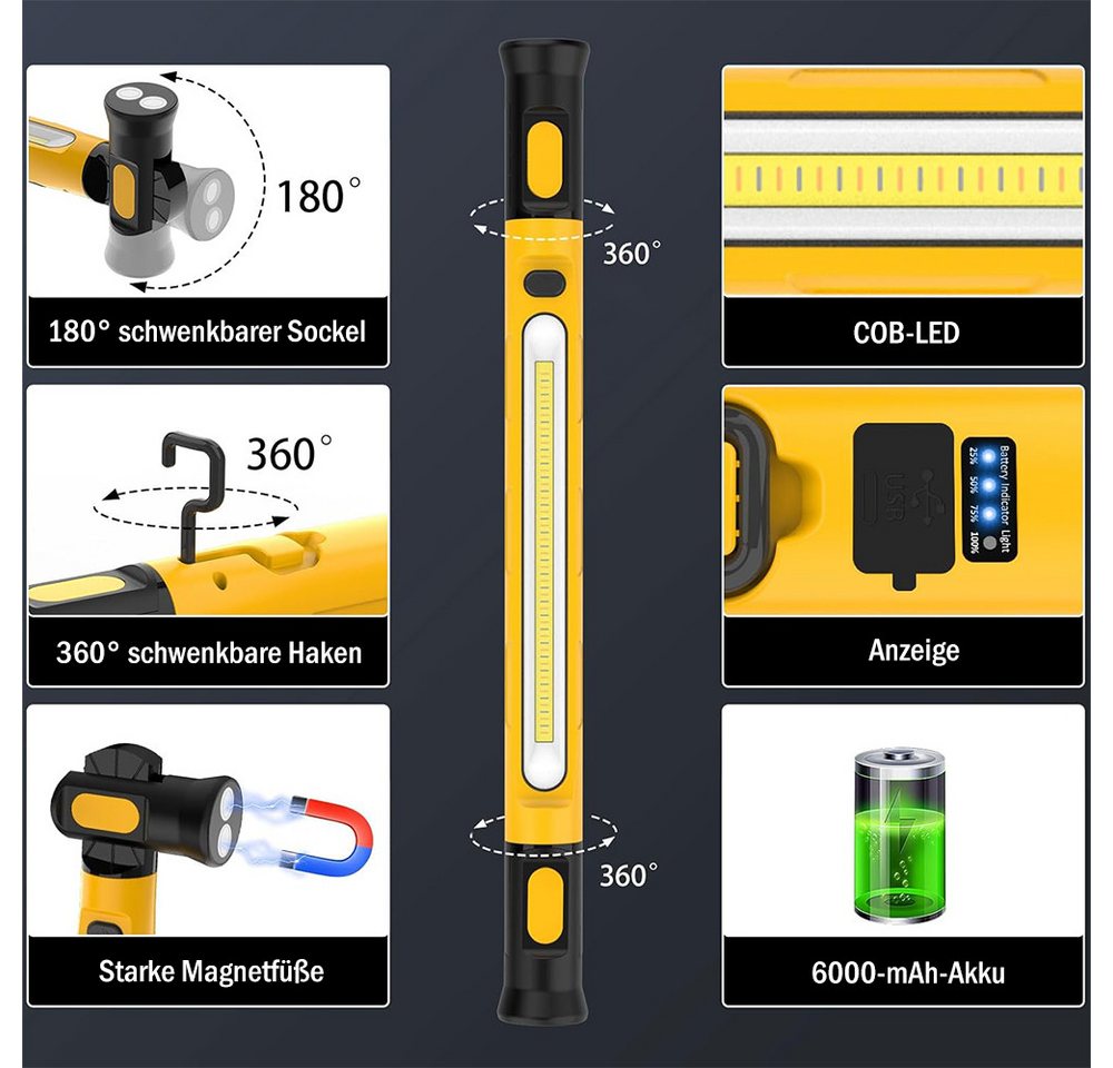 AFKSMILE LED Arbeitsleuchte LED Arbeitsleuchte mit Magnet & Haken, Werkstattlampe 3000LM, IP54 Wasserdicht für Auto-Reparatur, Camping, Baustelle, Garage Bild 5