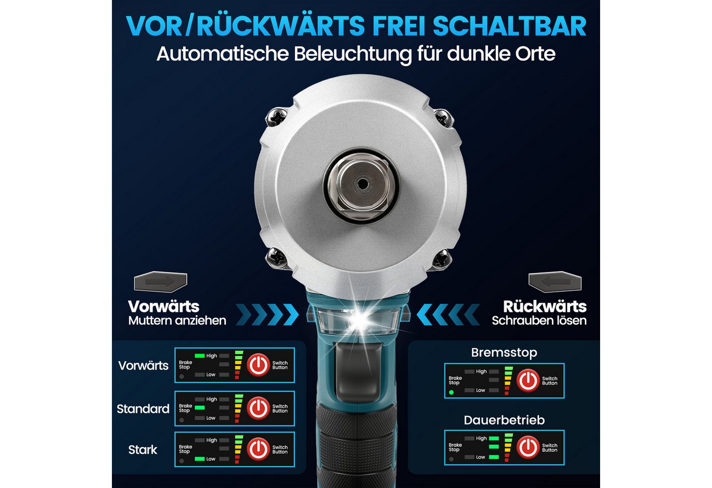 Bundviel Akku-Schlagschrauber 1300Nm 1/2" Bürstenloser Elektro Schlagschrauber 3-in-1 Bohrmaschine, 3600 U/min, 1300 Nm, 5 in 1 Elektro-Schlagschrauber für Reparaturen und Heimwerken Bild 2