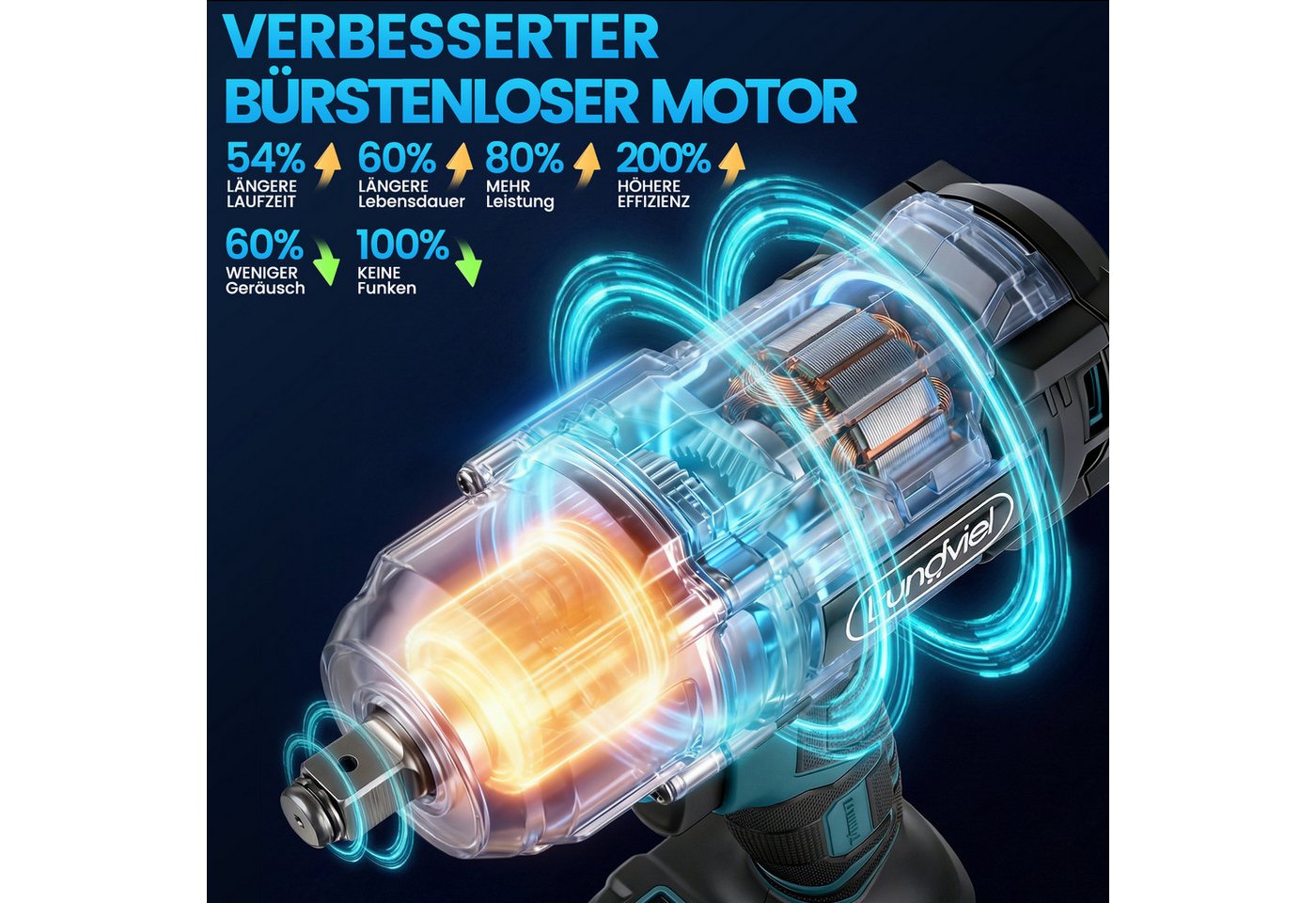 Bundviel Akku-Schlagschrauber 1300Nm 1/2" Bürstenloser Elektro Schlagschrauber 3-in-1 Bohrmaschine, 3600 U/min, 1300 Nm, 5 in 1 Elektro-Schlagschrauber für Reparaturen und Heimwerken Bild 5
