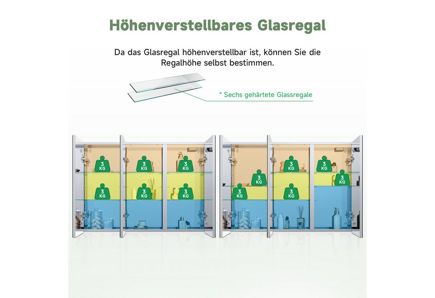 SONNI Badezimmerspiegelschrank Edelstahl Spiegelschrank bad mit beleuchtung 90x65x13cm mit Steckdose und Touchschalter Kalt/Warm/Neutral Licht, dimmbar Bild 2