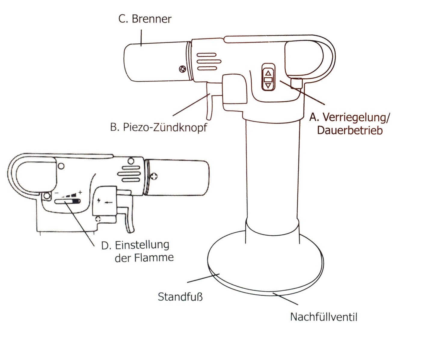 TruWare Flambierbrenner – Küchenbrenner - Nachfüllbar Bis 1300 °C, Karamellisieren Flambieren, (mit Dauerflamme & Sicherheitsverschlus) Bild 4