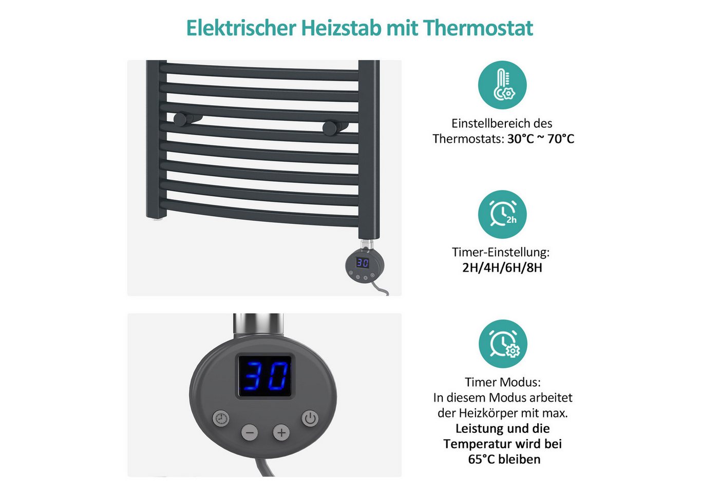 EMKE Elektrischer Badheizkörper Anthrazit 75x50cm 300W, mit Thermostat LCD Display Timing Funktion gebogene Form