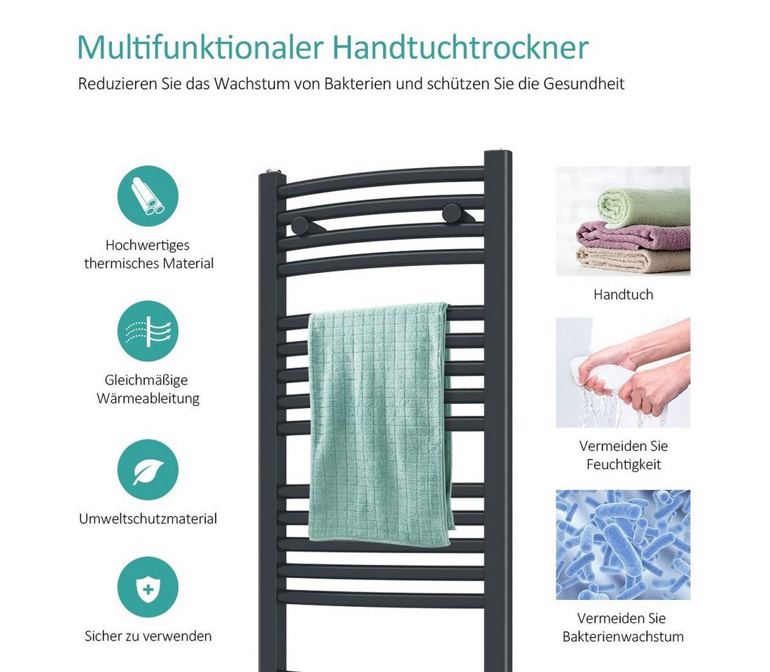 EMKE Elektrischer Badheizkörper Anthrazit 75x50cm 300W, mit Thermostat LCD Display Timing Funktion gebogene Form Bild 4