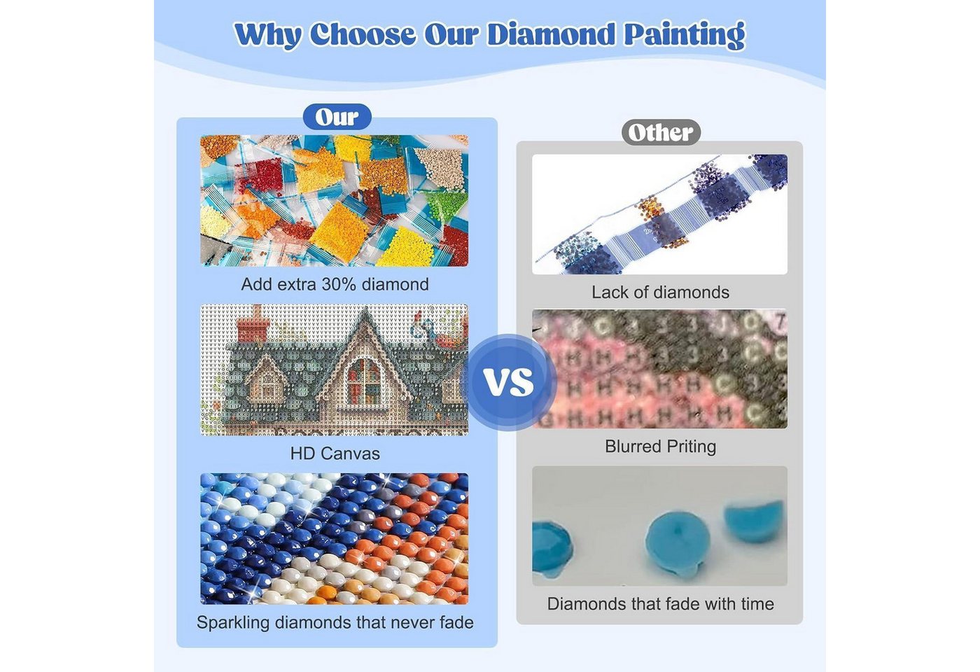 LuxusKollektion Kreativset Diamond Painting Buchladen 30x30cm Bild 3