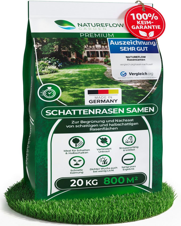 Natureflow Rasensamen für schattige Flächen, schnellkeimend, TEST SEHR GUT, 100% Keimgaranti, 20 kg Bild 4