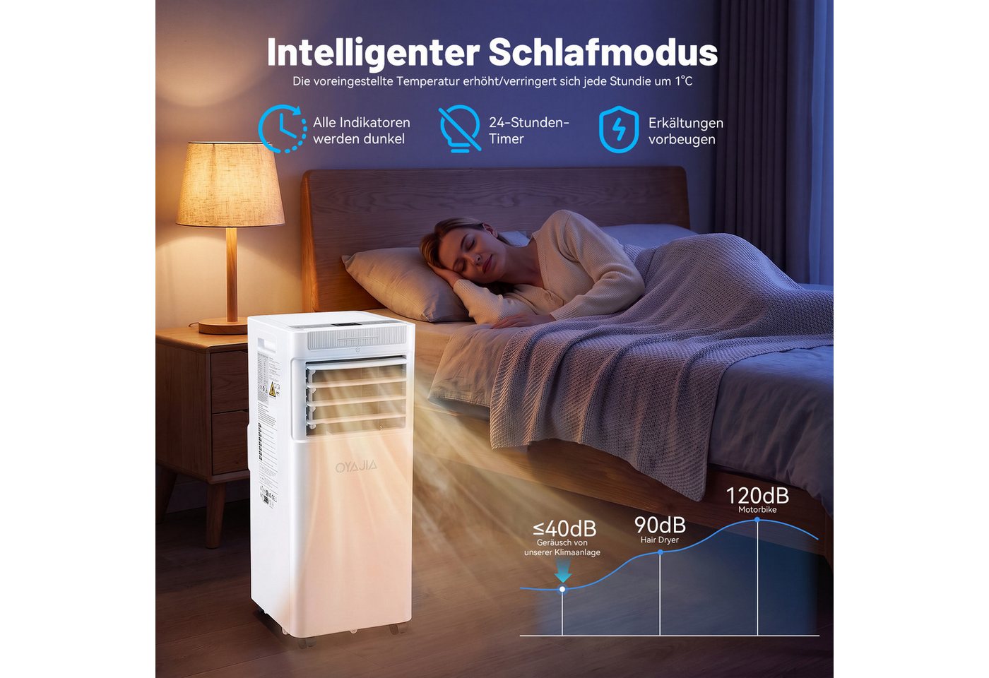 oyajia 4-in-1-Klimagerät Mobiles Klimaanlage mit Heizung, Entfeuchtung, Ventilator & Kühlung, 1600 W Heizfunktion, Entfeuchter bis 40 L/Tag, Schlafmodus, 24H Timer Bild 4