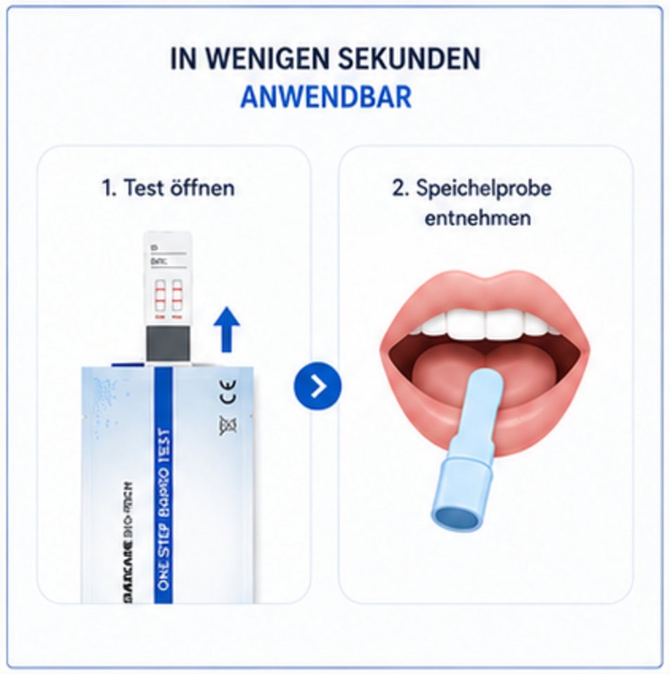 Safecare Bio-Tech Drogen-Schnelltest THC Schnelltest Speichel im Multi Pack – Cannabis Drogentest, 1 Messparameter, Schnellttest, 10-tlg., 5 steril verpackte Schnellttest, Speicheltest