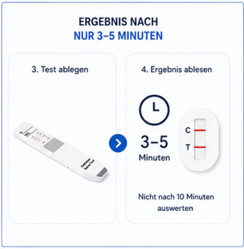 Safecare Bio-Tech Drogen-Schnelltest THC Schnelltest Speichel im Multi Pack – Cannabis Drogentest, 1 Messparameter, Schnellttest, 10-tlg., 5 steril verpackte Schnellttest, Speicheltest Bild 2