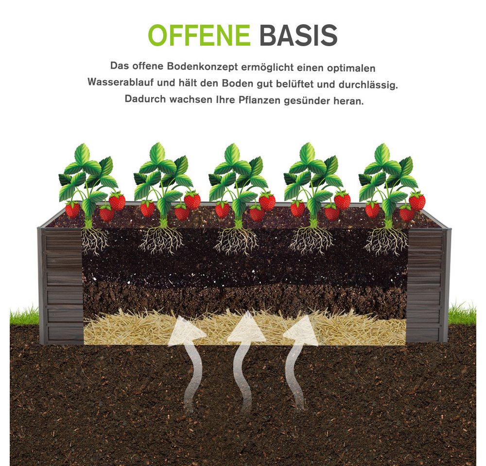 BBWL Hochbeet 2er Set, 219 x 112 x 64 cm, offener Boden, stabile Konstruktion, Metall-Hochbeet, inkl. Handschuhe, für Gemüse, Kräuter und Blumen Bild 2