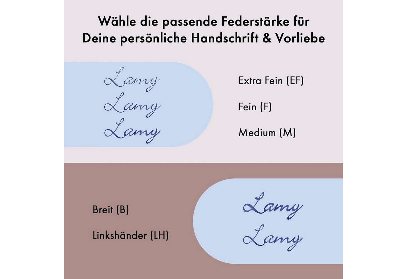 LAMY Füller LAMY AL Star schwarz Füller ergonomischer Griff mit Feder in Strichbre Bild 5