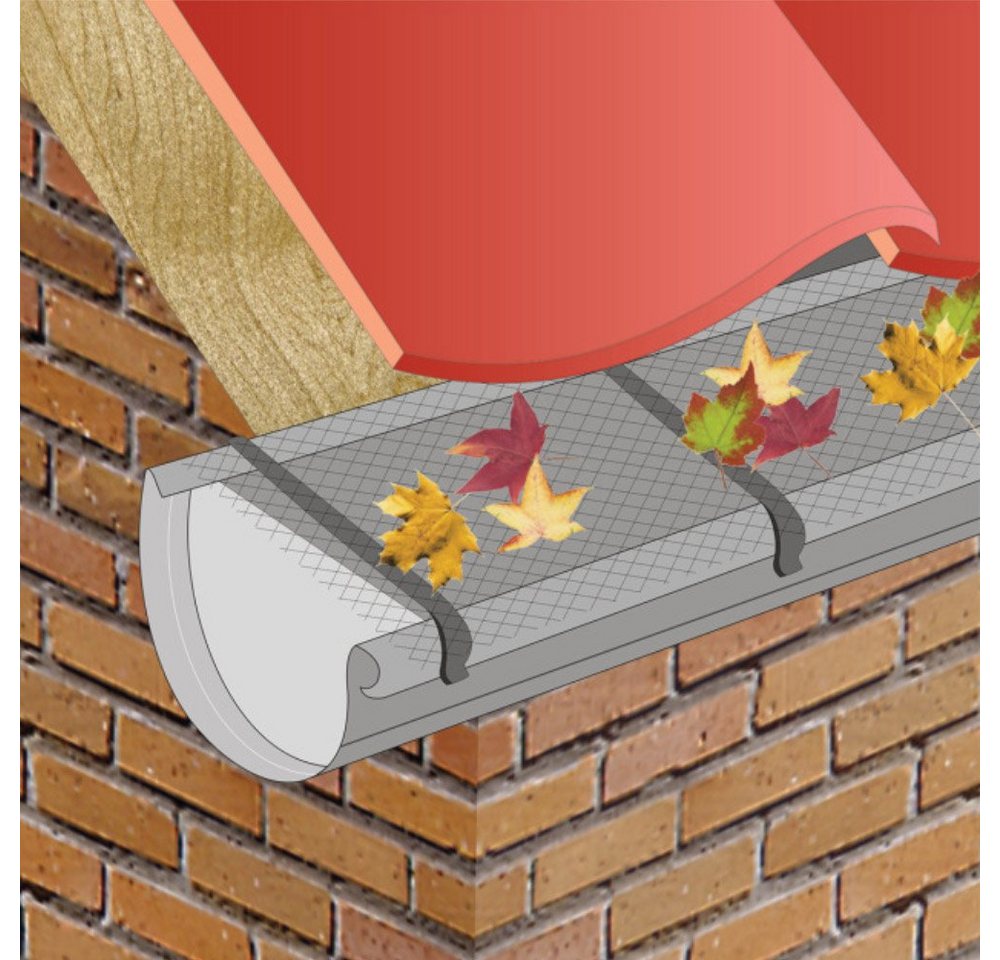 CON:P Laubschutznetz Laubgitter für Dachrinnen 16 cm x 6 m – Schutz vor Verstopfungen (Komplettset, Mit 18 Halterungen), kürzbar und flexibel