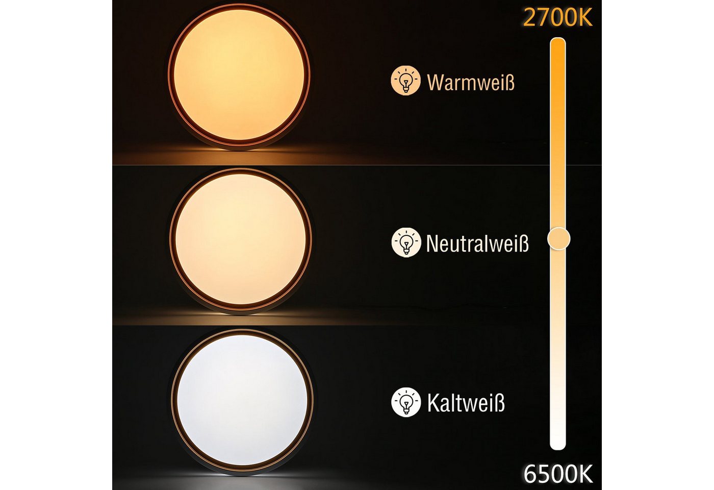 ZMH LED Deckenleuchte Weiß, rund, 18W integriertes LED, drei Farbtemperaturen, dimmbar, LED fest integriert, 3000K-6500K dimmbar, mit Fernbedienung, geeignet für Wohnzimmer und Schlafzimmer