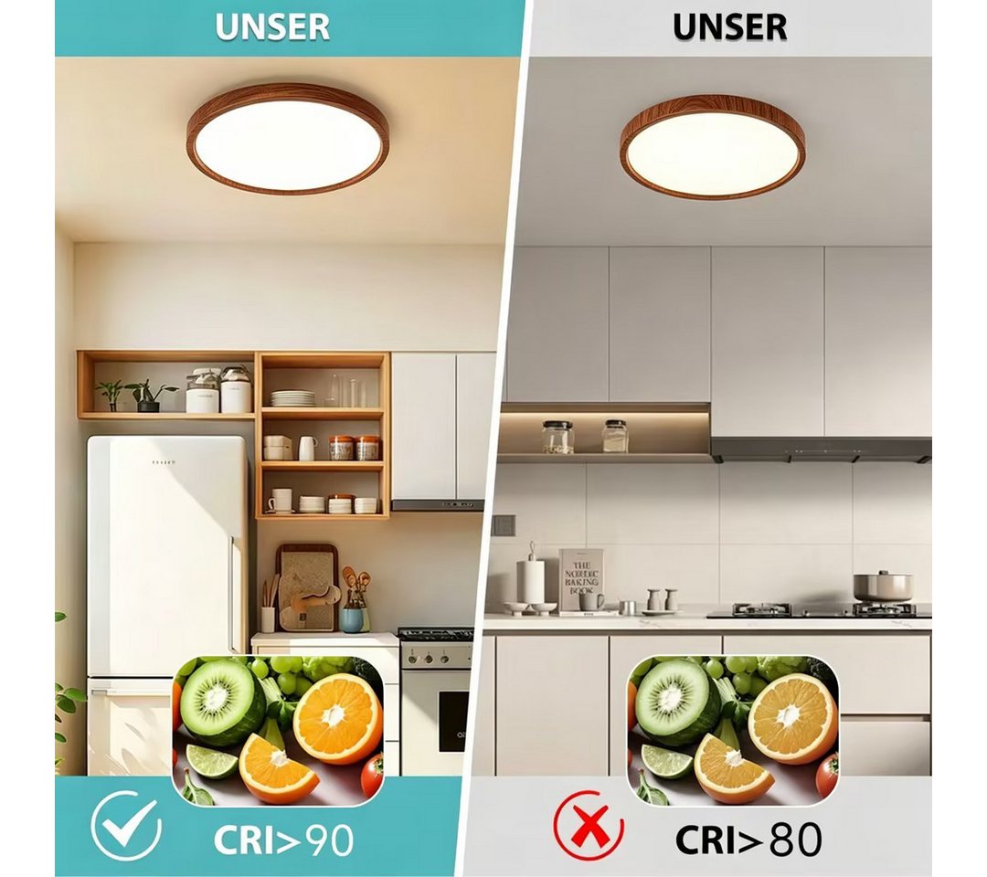 JDONG LED Deckenleuchte Flach Rund Ø23CM/30CM/40CM/50CM Deckenlampe, Rund Flach, 4000K Neutralweiß, Lamp für Wohnzimmer Schlafzimmer Küche Balkon Büro Flur Bild 5