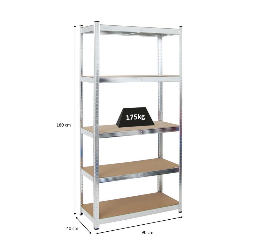 PROREGAL® Schwerlastregal Kellerregal GORILLA, HxBxT 180x90x40cm, Fachlast 175kg, Verzinkt, Komplett-Set, Traglast von 175 kg pro Ebene bzw. Gesamttraglast von 875kg je Regal Bild 4