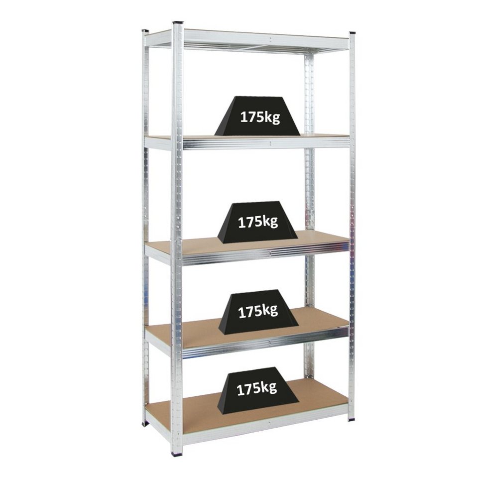 PROREGAL® Schwerlastregal Kellerregal GORILLA, HxBxT 180x90x40cm, Fachlast 175kg, Verzinkt, Komplett-Set, Traglast von 175 kg pro Ebene bzw. Gesamttraglast von 875kg je Regal Bild 5
