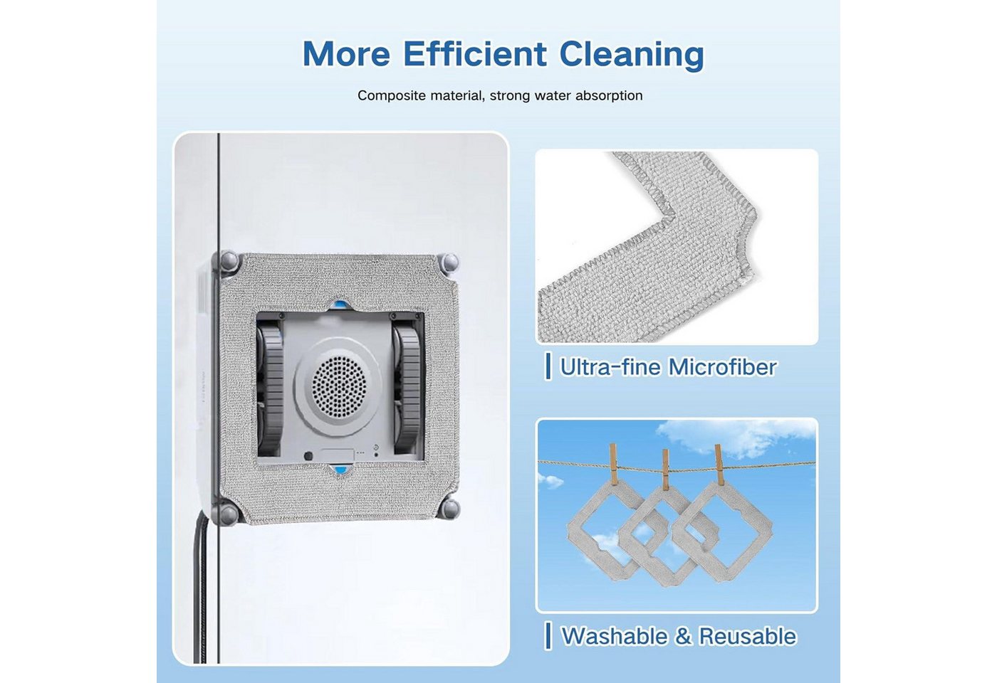 FELIXLEO Saugroboter 24 Stück Reinigungstücher für ECOVACS Winbot Mini waschbar