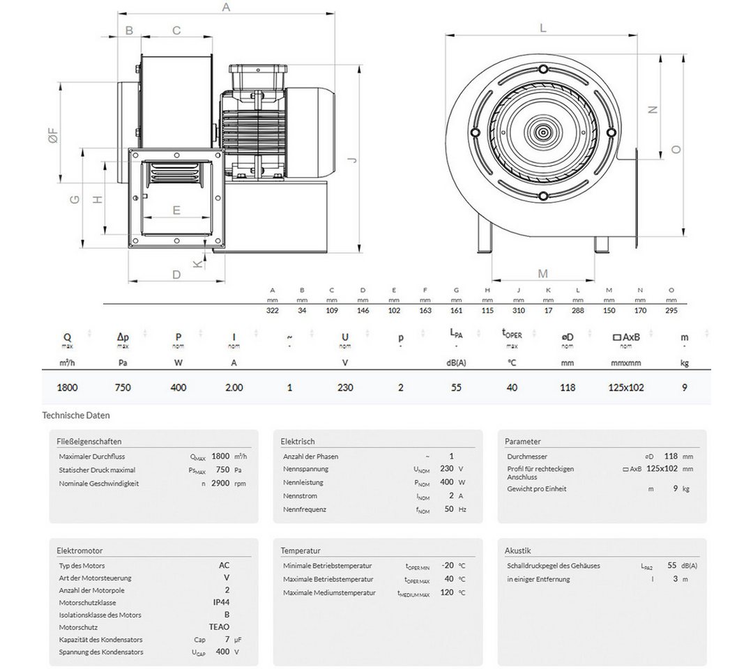 BVN VENTILATION SYSTEMS & ELECTRICAL MOTORS Radialventilator OBR 200 TURBO Radialventilator Radialgebläse Regler+Flansch+Aluflex