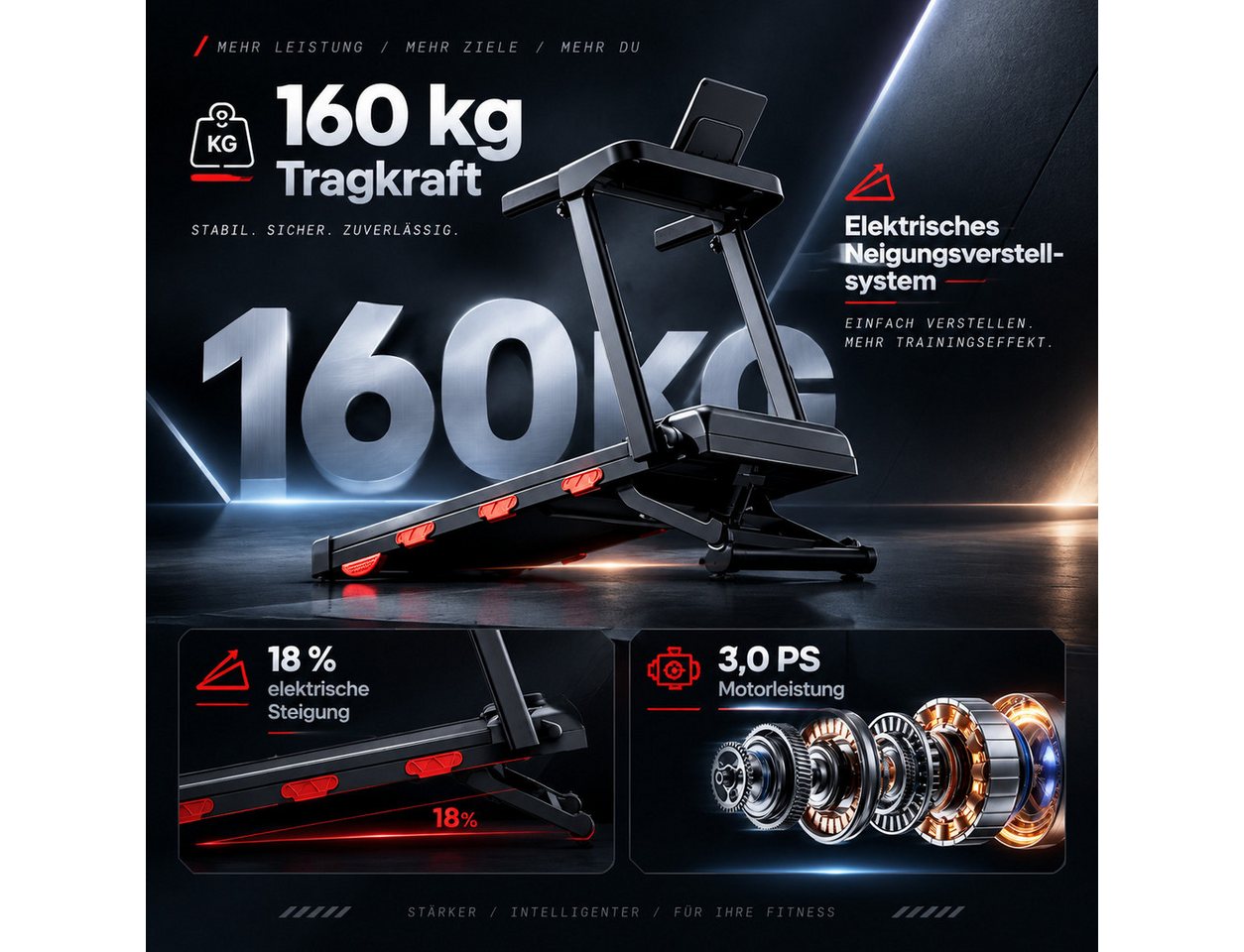 BAYMATE Laufband mit automatischer Steigung (12KM/H Laufband mit LED,klappbares Laufband mit 12 Programmen,3,0 HP leiser Motor,MAX 160kg) Bild 5