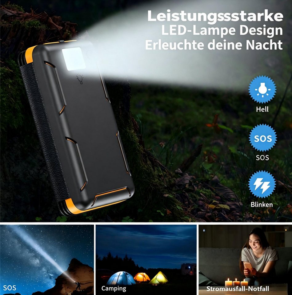 AIBISTAR Solar Powerbank 20000mAh, 4/5 Panels, USB-C, wasserdicht, Camping Solar Powerbank Solarpanel 20000 mAh, 4/5 Solarpanels,Faltdesign,Solaraufladung,3 Lichtmodi,Outdoor & Reisen Bild 2