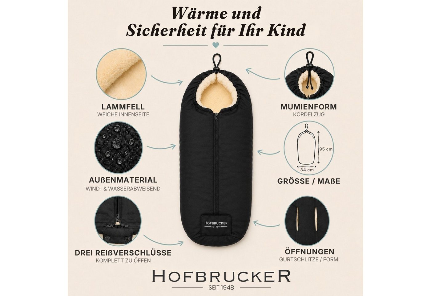 Hofbrucker seit 1948 Fußsack Lammfell-Fußsack Iglu für Kinderwagen und Buggy