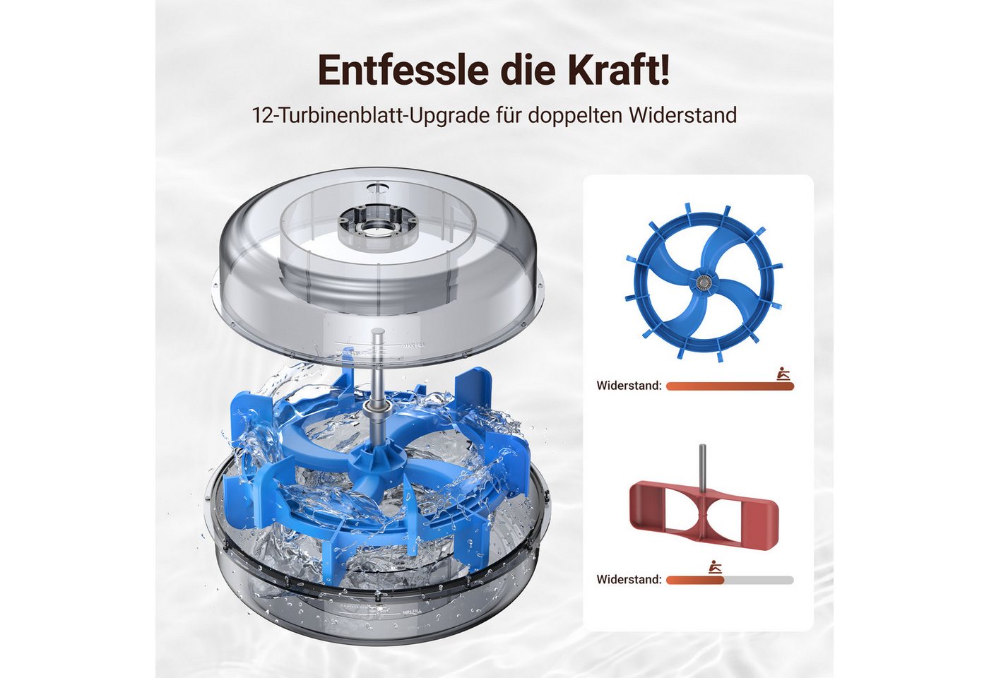MERACH Rudermaschine Wasser Rudergerät für Zuhause, Bequemer Ergonomischer Stuhl, Professioneller Bluetooth-Monitor mit Tablet-Halterung Bild 3