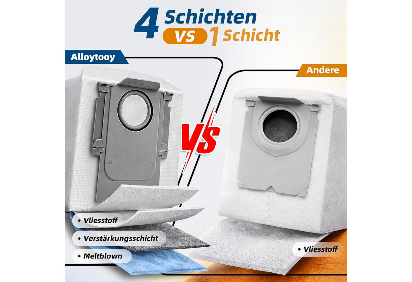 FELIXLEO Staubsaugerbeutel 16 Staubbeutel für Roborock QV35A QV35S Saros 10R S8 MaxV Ultra, 1 St.