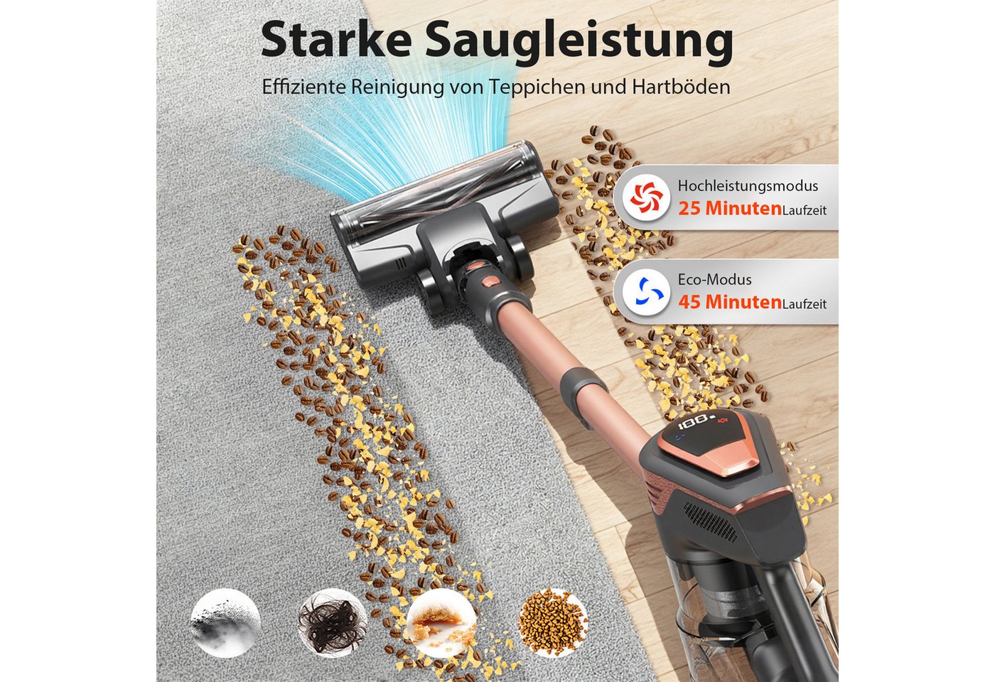 Grenintol Akku-Stielstaubsauger 55000Pa Akku Staubsauger,Akku Handstaubsauger,Akkusauger Kabelloser, 300 W, beutellos, 6×2600mAh Hochleistungsakku • Leiser Betrieb Bild 2