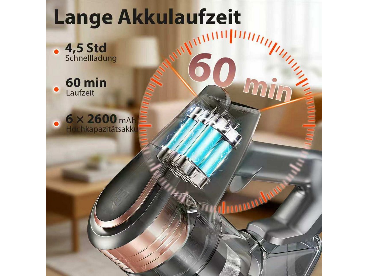 Grenintol Akku-Stielstaubsauger 55000Pa Akku Staubsauger,Akku Handstaubsauger,Akkusauger Kabelloser, 300 W, beutellos, 6×2600mAh Hochleistungsakku • Leiser Betrieb Bild 3