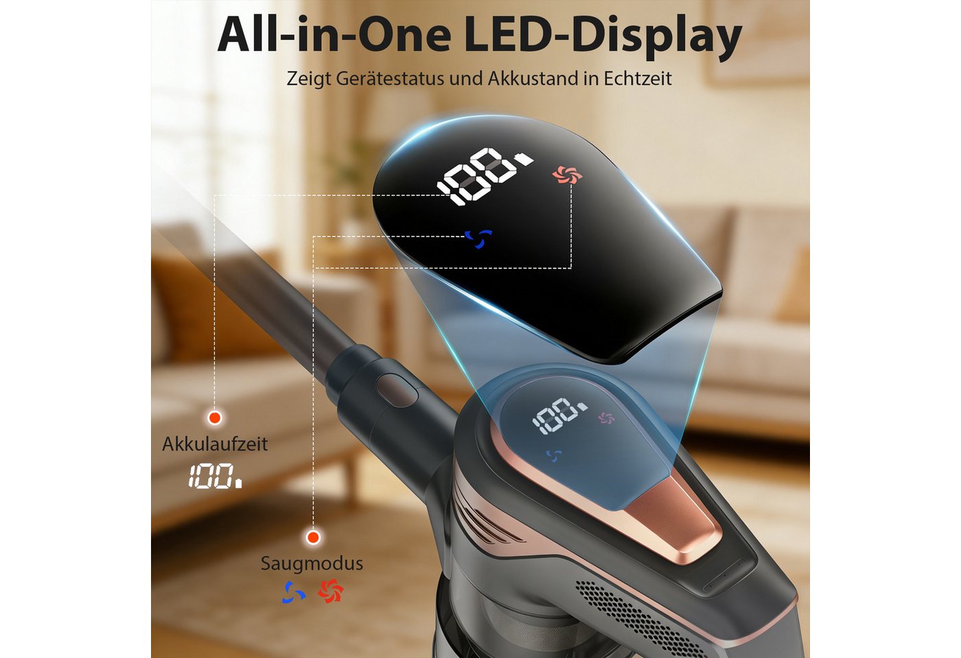 Grenintol Akku-Stielstaubsauger 55000Pa Akku Staubsauger,Akku Handstaubsauger,Akkusauger Kabelloser, 300 W, beutellos, 6×2600mAh Hochleistungsakku • Leiser Betrieb Bild 5